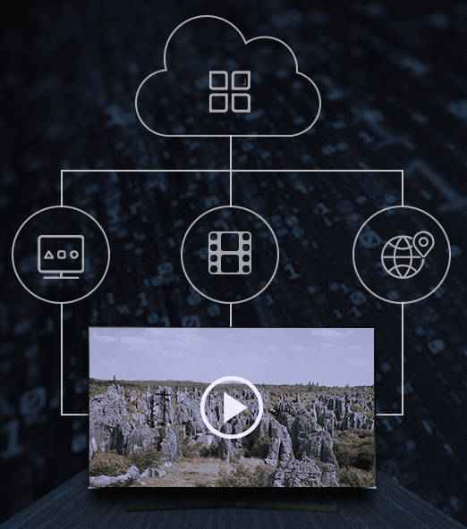 videokithmscorehuaweideveloper