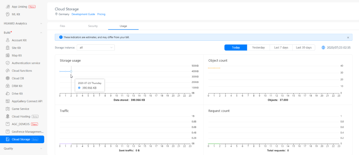 Cloud Storage (nodejs)