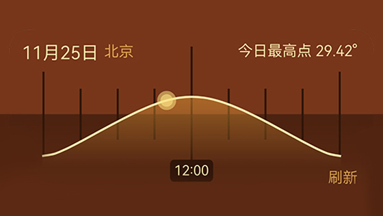 独立开发者如何搭上HarmonyOS这趟快速列车？
